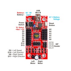 S4A EDU controller(Scratch for arduino) ROHS