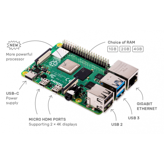 Raspberry Pi 4 Model B