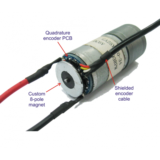 DAGU "Wild Thumper" encoders RS003-Enco with motor 75:1 ROHS